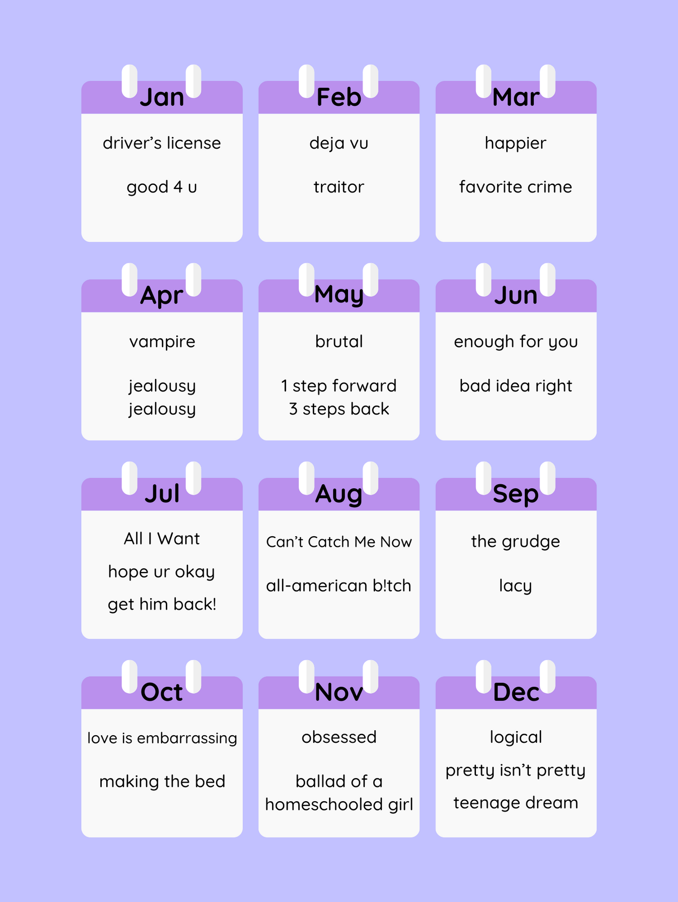 Olivia Rodrigo Piano Calendar 2025 MyMiniMelody